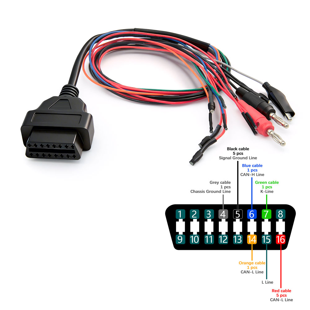 MPPS V18 언락 버전 ECU 칩 튜닝 도구 OBD - Ecu Flasher Mpps V18 리뷰 및 가격