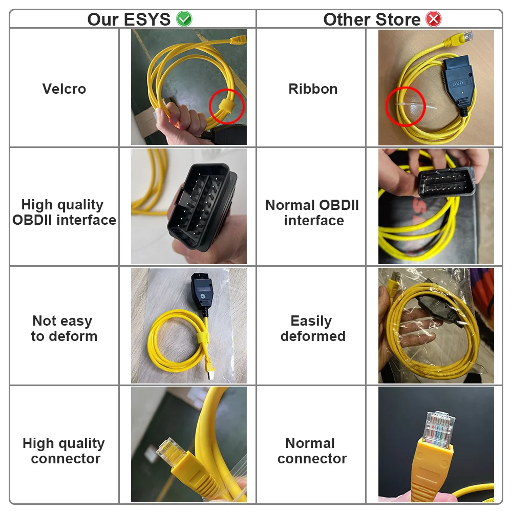 ENET 케이블 E-SYS ICOM 코딩 도구 F-시리 - Ecu Programmer For Bmw F Series 리뷰 및 가격