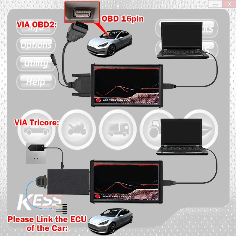 Kess V2 V5.017 온라인 2.80 도구 상자  - Ecu Programmer Kess V2 리뷰 및 가격