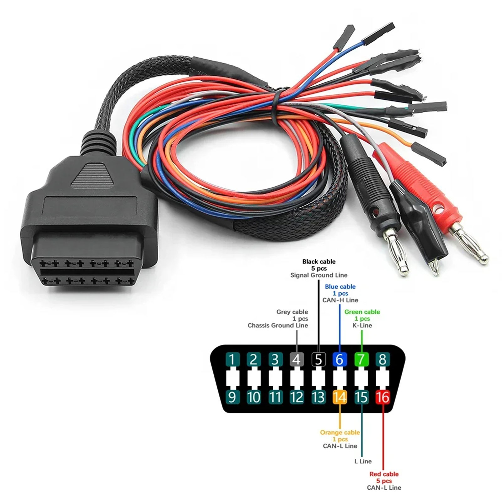 OBD2 인터페이스 스캔 ECU 칩 튜닝 (EDC15, - Ecu Flasher Mpps V18 리뷰 및 가격